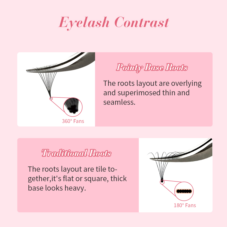 루자데 6D 8D 루즈 팬 속눈썹 프리메이드 팬 클러스 - Eyelash Extension Mega Volume 리뷰 및 가격